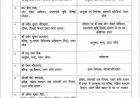 फिर चली तबादला एक्सप्रेस, नौ आईएएस इधर से उधर, जानें किसे कहां मिली तैनाती