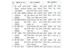 ट्रांसफर : लोक निर्माण विभाग में इंजीनियर्स के तबादले, राज्य शासन ने जारी किये पदस्थापना आदेश