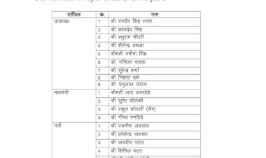 एमपी बीजेपी की कार्यकारिणी घोषित: लता वानखेड़े समेत चार महामंत्री, सिंधिया गुट से प्रभुराम चौधरी शामिल