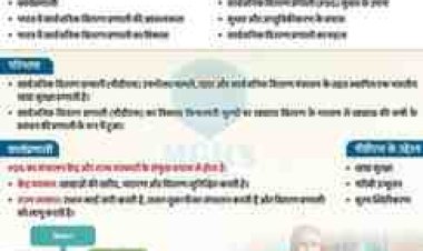 समीक्षा में समयसीमा के भीतर कार्रवाई अधूरी मिलने पर जिला पूर्ति अधिकारी को कड़ी फटकार, एक सप्ताह में नियुक्ति प्रक्रिया पूर्ण कराने के निर्देश