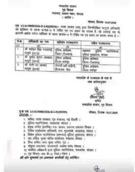 बड़ा प्रशासनिक फेरबदल: 3 IPS अधिकारियों के तबादले, सुधीर अग्रवाल बने टीकमगढ़ SP, मोती उर रहमान को मिली श्योपुर की कमान