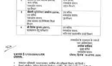 प्रशासनिक फेरबदल: मध्यप्रदेश में चार IAS अधिकारियों के तबादले, उच्च शिक्षा से गृह-पर्यटन तक बदली जिम्मेदारियां