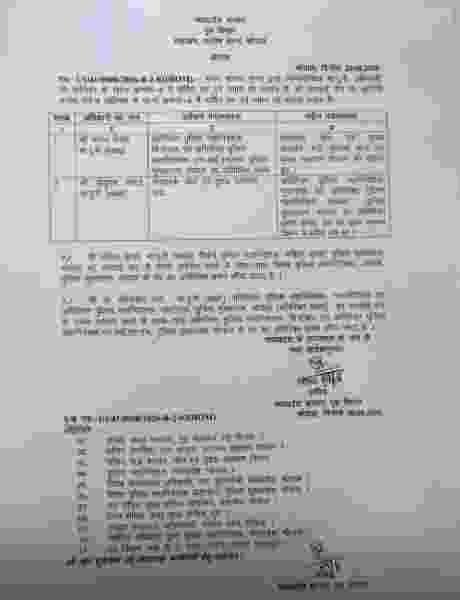 प्रशासनिक फेरबदल: 4 IPS अधिकारियों को नई जिम्मेदारी, अंशुमन यादव बने ADG इंटेलिजेंस, गृह विभाग ने जारी किया आदेश