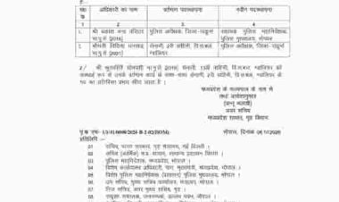 पांढुर्णा SP प्रकाशचंद्र परिहार हटाए गए, CM मोहन यादव की सुरक्षा में चूक के बाद हुई कार्रवाई