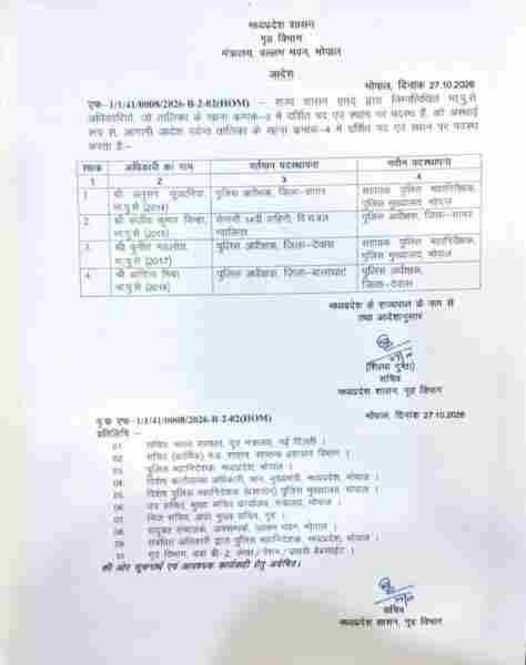 शराब से मौतों पर सरकार का बड़ा एक्शन: देवास-सागर के SP हटाए, दोनों जिलों के कलेक्टर भी बदले; आदित्य मिश्रा और संजीव सिन्हा को कमान